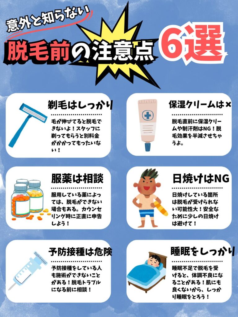 脱毛前の注意点6選
1剃毛をしておく
2服薬は医師に相談
3予防接種は危険
4保湿クリームはNG
5日焼けNG
6睡眠をしっかり
