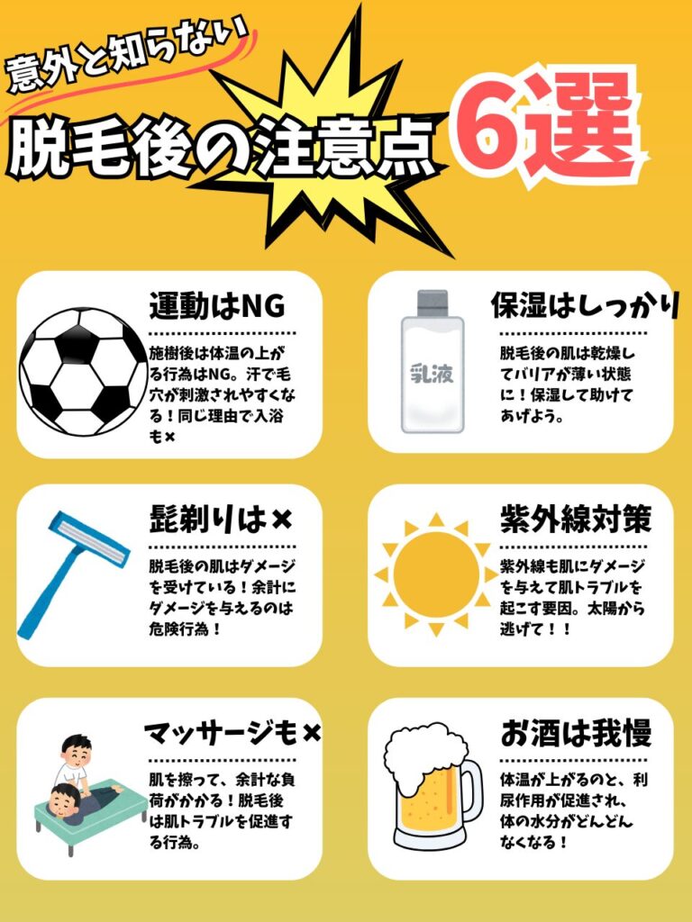 脱毛後の注意点6選
1運動NG
2髭剃りはダメ
3マッサージNG
4保湿をしっかり
5紫外線対策をする
6お酒は我慢