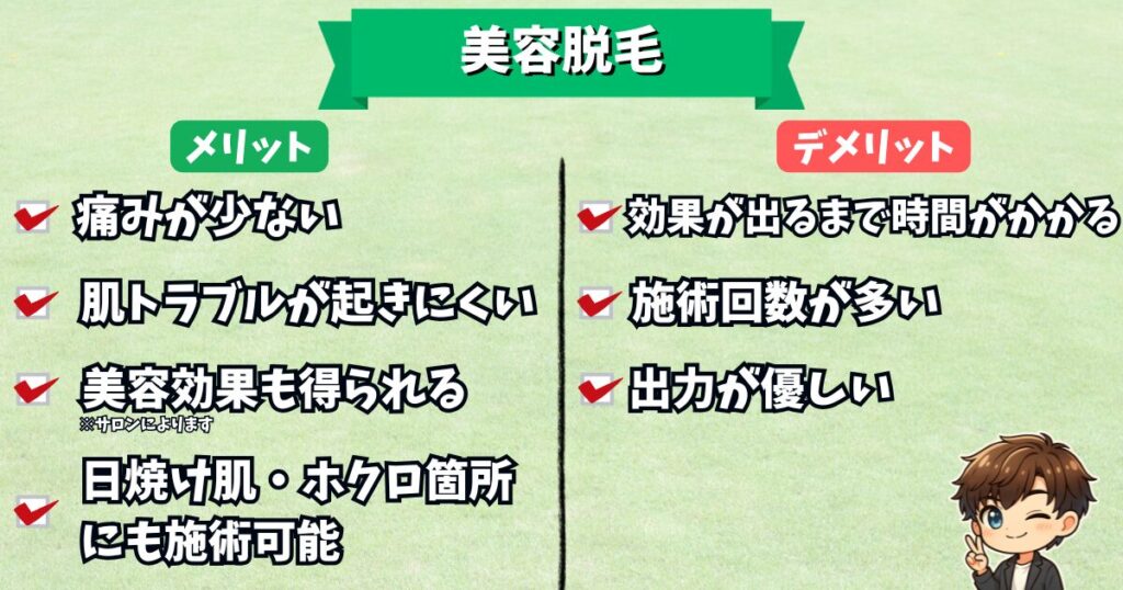 美容脱毛のメリット・デメリットの図解